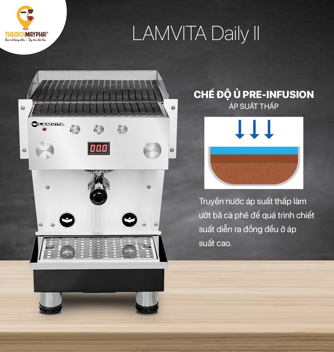 Máy pha cà phê LAMVITA Daily 2