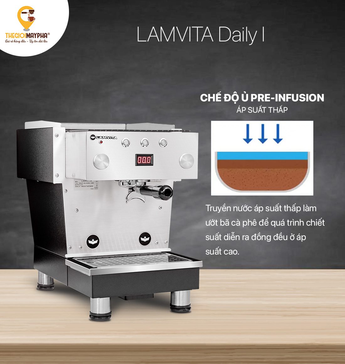Máy pha cà phê LAMVITA Daily 1