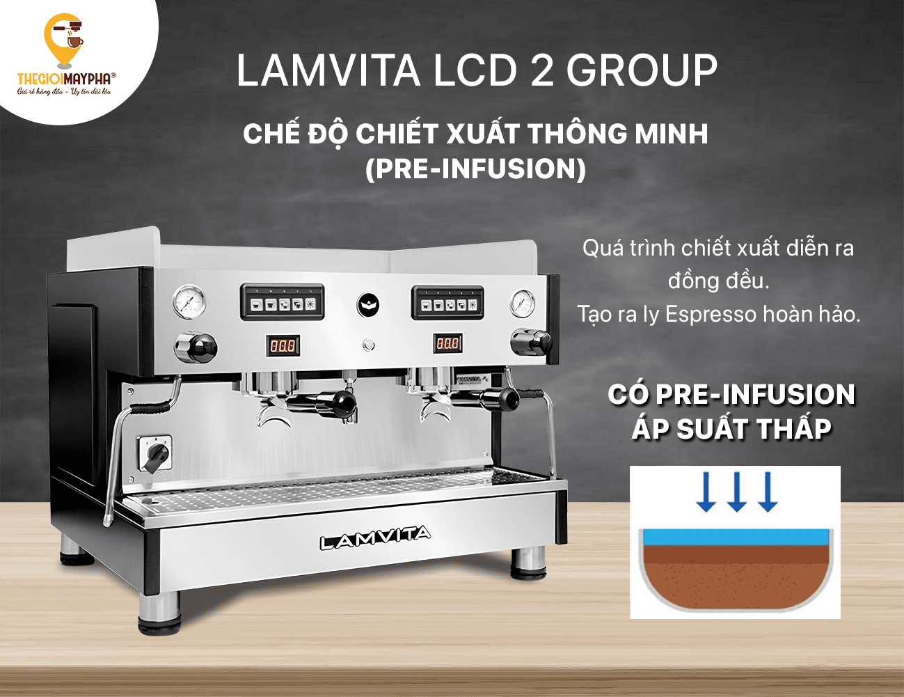 Máy pha cà phê Lamvita LCD 2 Group
