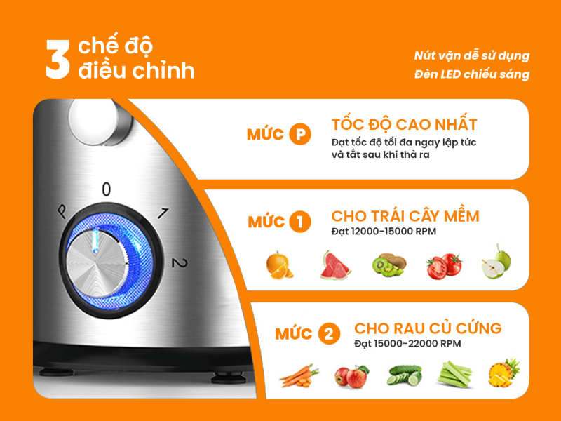 Máy ép nhanh trái cây công nghiệp MIXMAX 18 - Chuyên dùng cho quán nước ép 2 Máy Ép Nhanh Trái Cây MIXMAX 18 – Công Suất 1000W, 3 Chế Độ Cho Quán Nước Ép