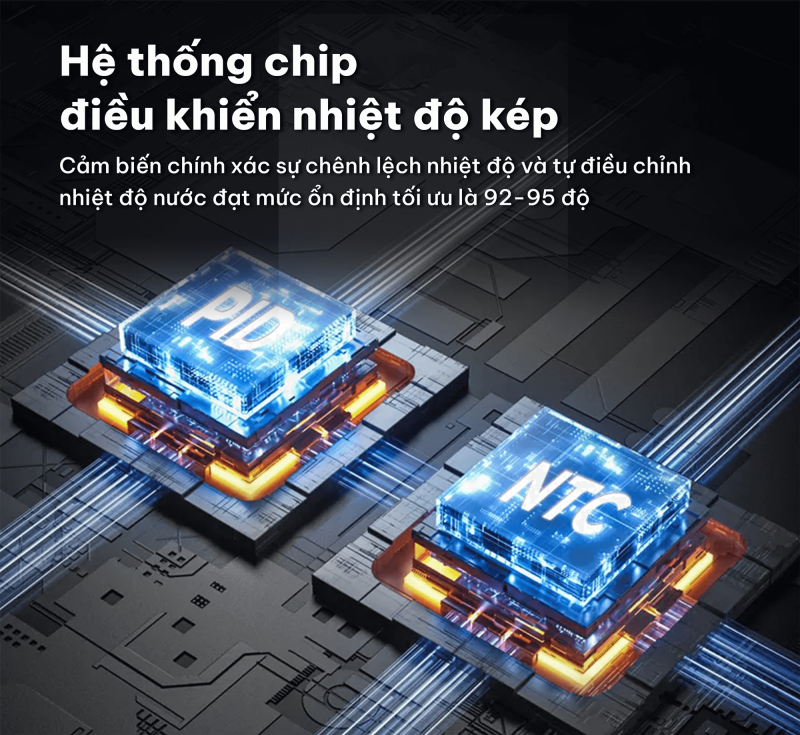 Máy pha cà phê Gemilai S-3200B - Máy pha cà phê đa năng 7 Hệ thống nồi hơi kép