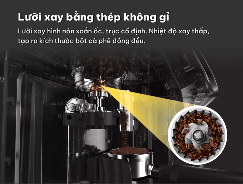 Máy pha cà phê Gemilai S-3200B - Máy pha cà phê đa năng 4 Lưỡi dao của Máy pha cà phê Gemilai S-3200B