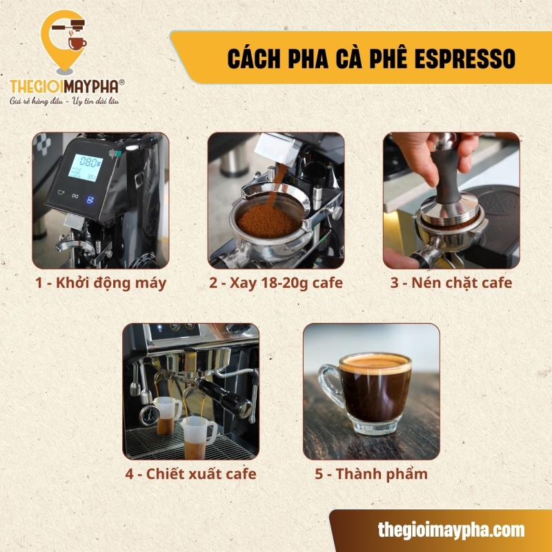 Hướng dẫn định lượng pha cafe Espresso