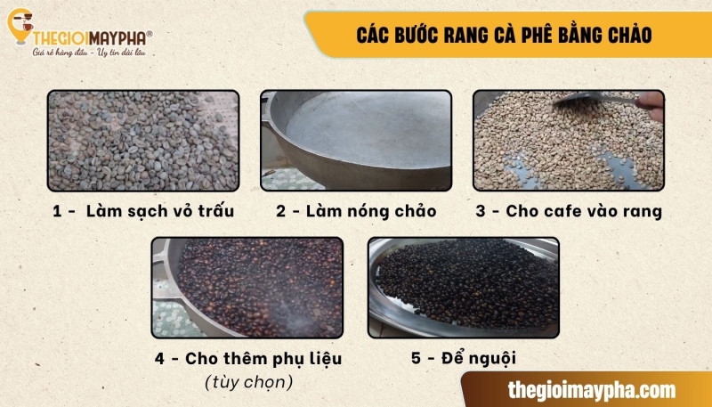 hướng dẫn rang cà phê tại nhà bằng chảo