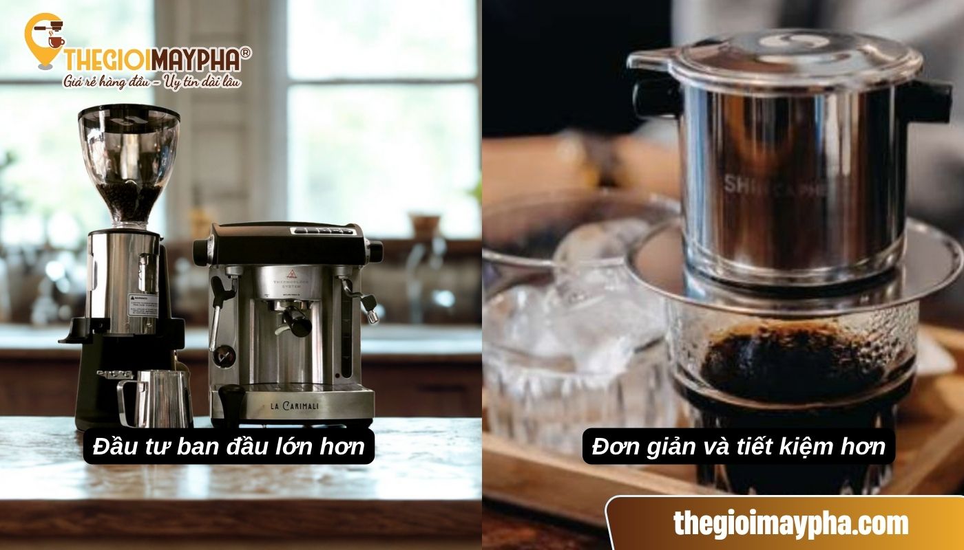So sánh dụng cụ và chi phí