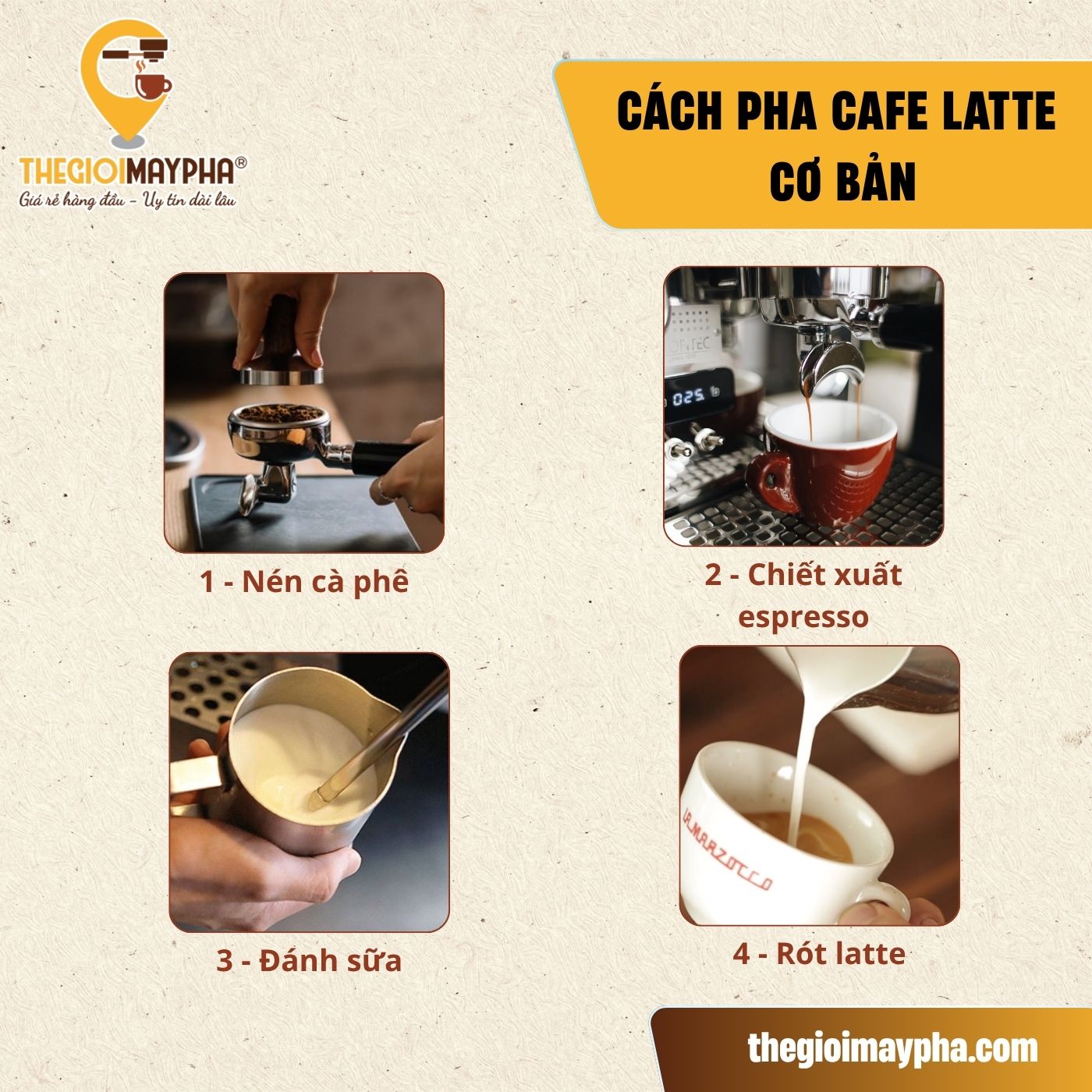 Quy trình pha cafe latte là gì?