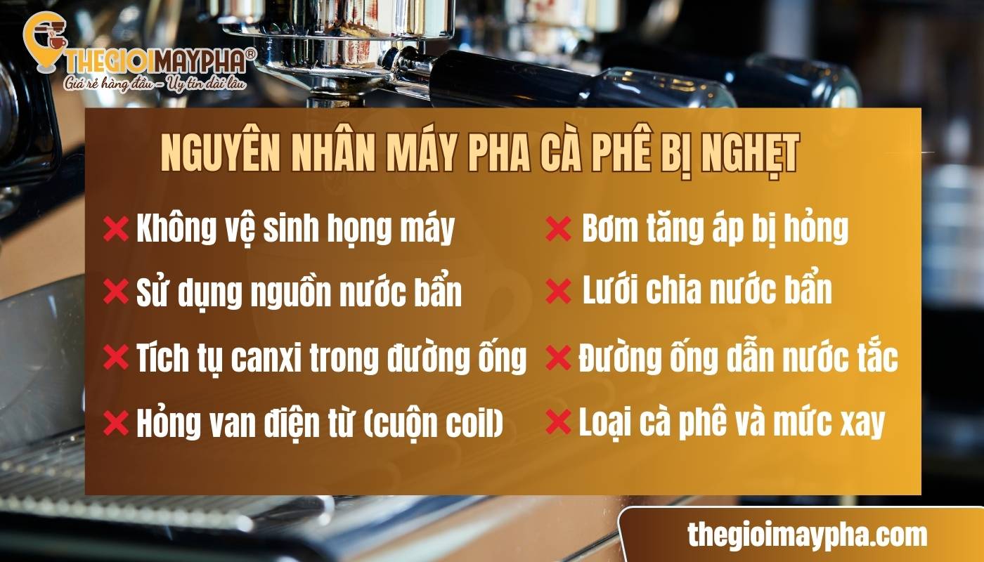 Nguyên nhân phổ biến khiến máy pha cafe tắc nước