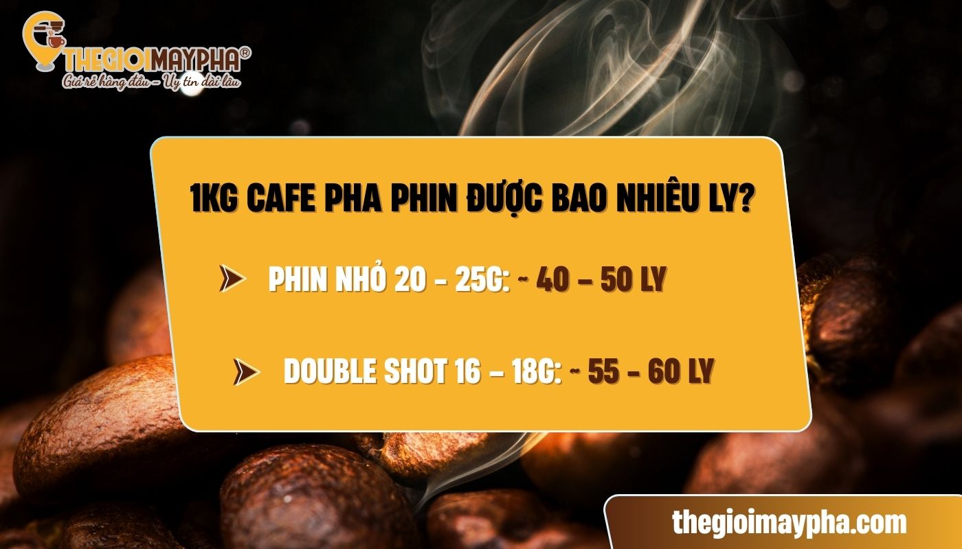 1kg cafe pha được bao nhiêu ly khi pha phin?