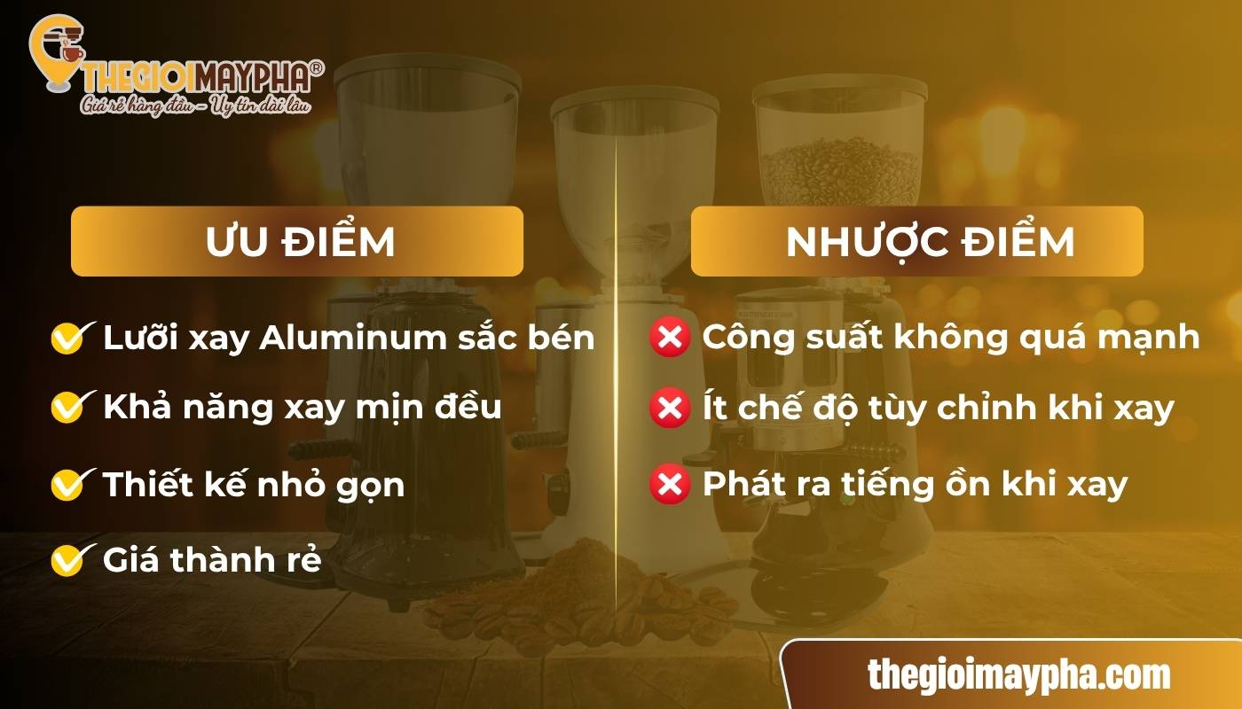 Tổng quan ưu & nhược điểm của máy xay cà phê LINGDONG