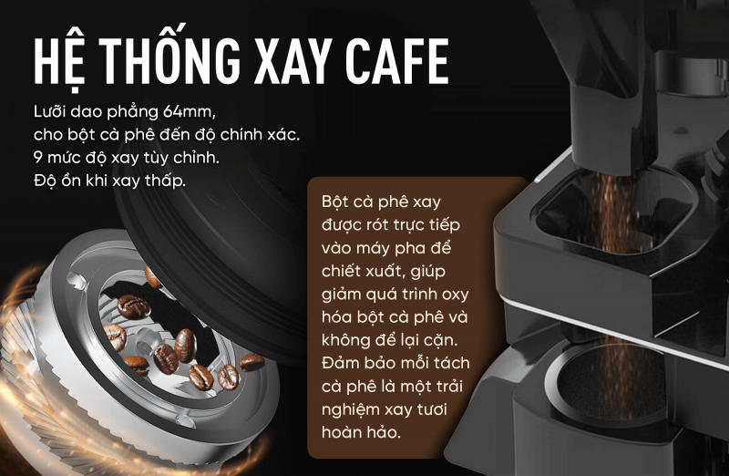 Máy Pha Cà Phê Tự Động Số 1 Gemilai Master One - Thiết kế cho doanh nghiệp, bền bỉ cho vận hành 4 Hệ thống xay cà phê