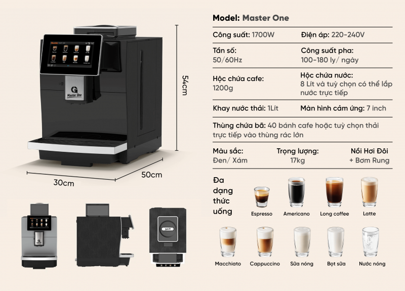 Máy Pha Cà Phê Tự Động Số 1 Gemilai Master One - Thiết kế cho doanh nghiệp, bền bỉ cho vận hành 2 Công suất máy pha cà phê Gemilai Master One