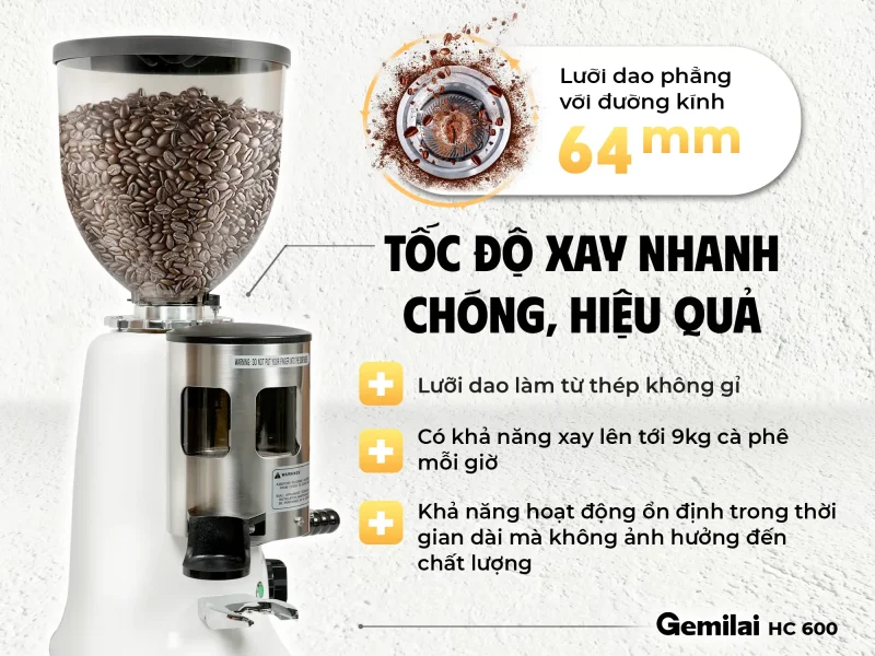 Gemilai HC600 và A80 Pro: Máy xay nào phù hợp giờ cao điểm? 7 Gemilai HC600 và A80 Pro: Máy Xay Nào Hợp Giờ Cao Điểm?